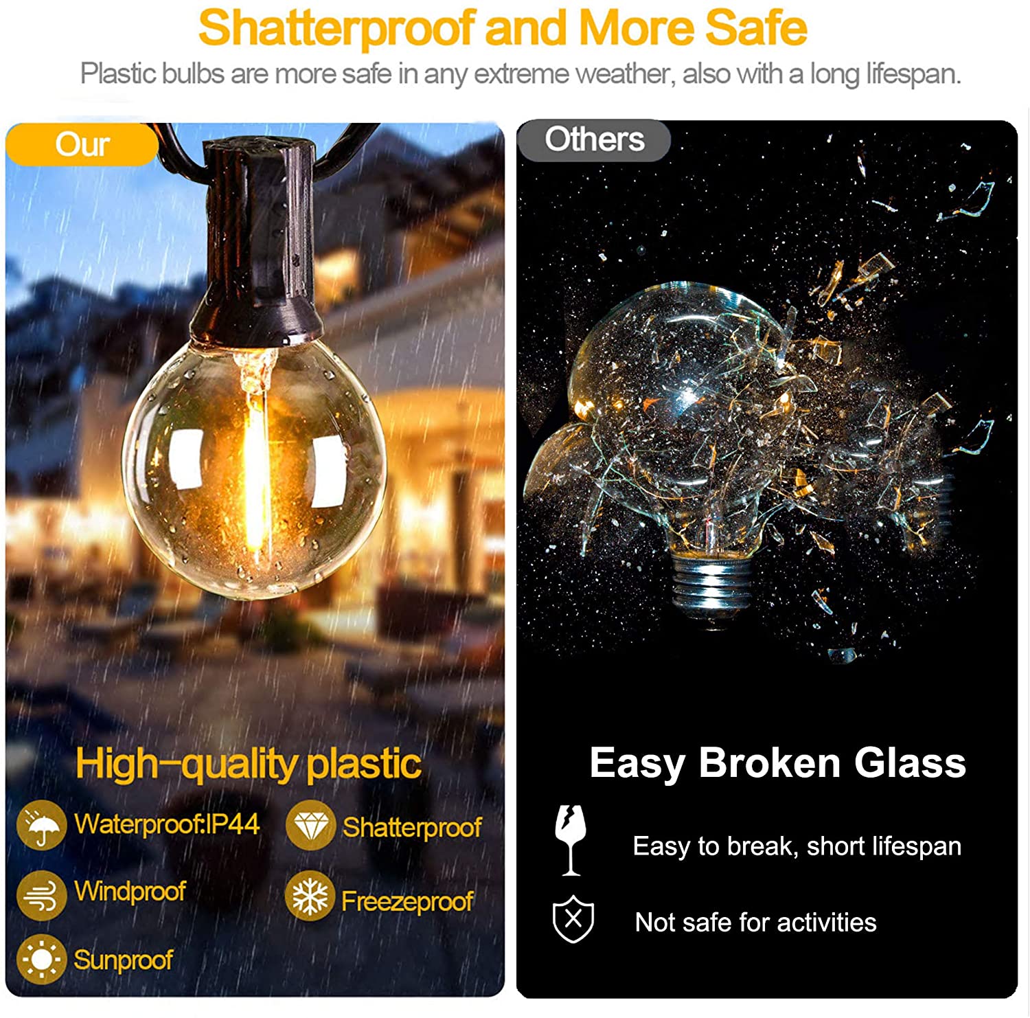 12M 30 المصابيح G40 سلسلة أضوا - مراجعة Outdoor Lighting With Outlet وسعره