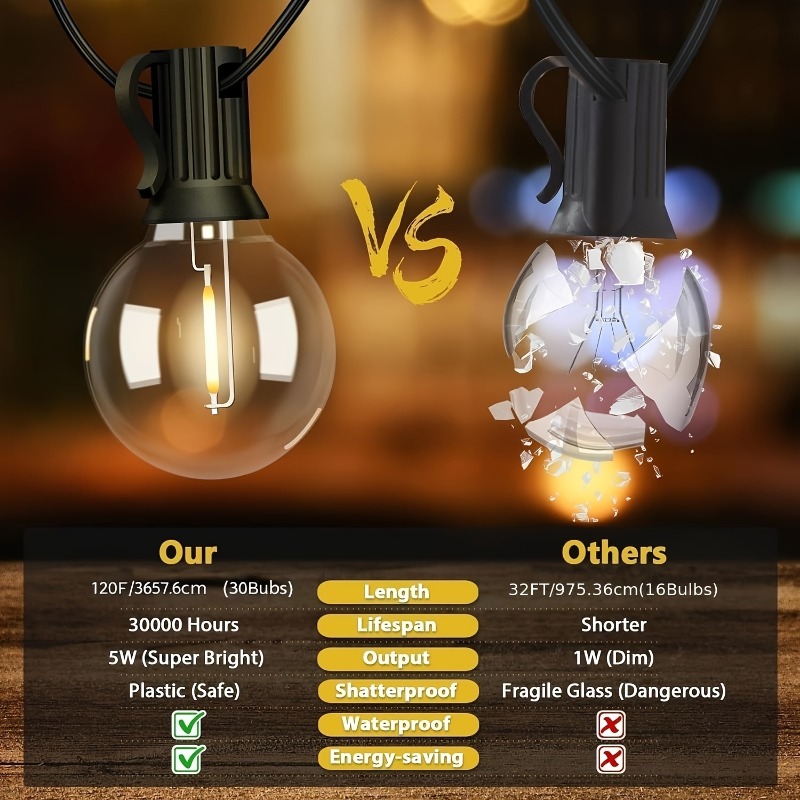 سلسلة أضواء G40 تعمل بالطاقة ا - مراجعة Outdoor Lighting Remote Control وسعره