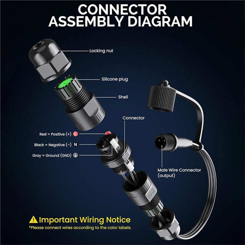 موصل مقاوم للماء DT17 بمخرج ذك - مراجعة Outdoor Lighting Govee وسعره