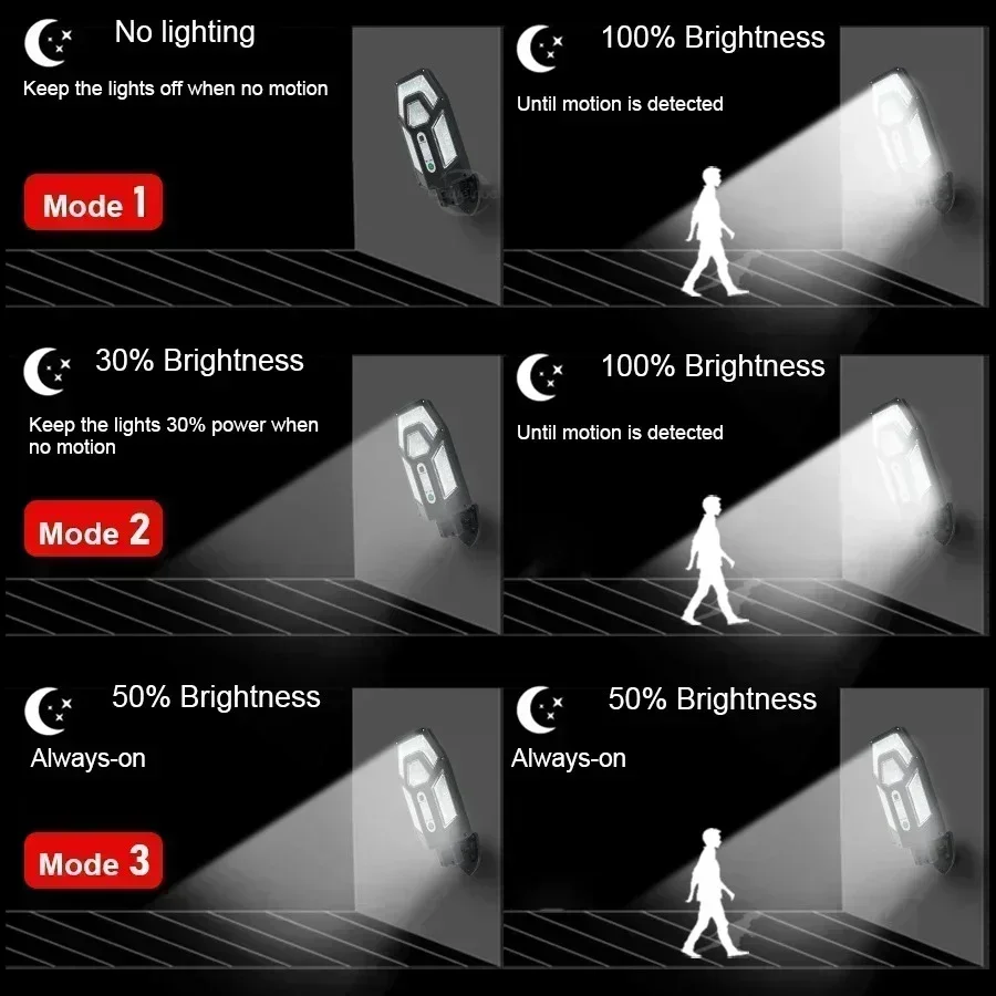 12000LM مصباح الجدار الشمسي ال - مراجعة Halo Outdoor Lighting وسعره