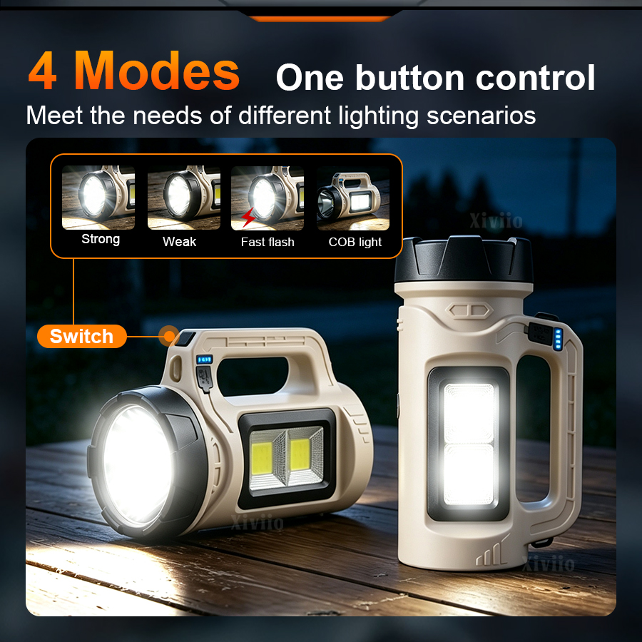 مصباح LED محمول متعدد المشاهد  - مراجعة Outdoor Lighting Solar Panel وسعره