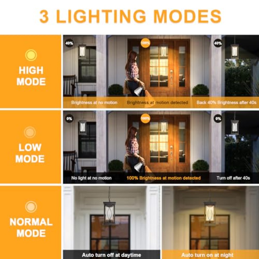 مصباح معلق خارجي يعمل بالحركة  - مراجعة Outdoor Lighting Dusk To Dawn وسعره