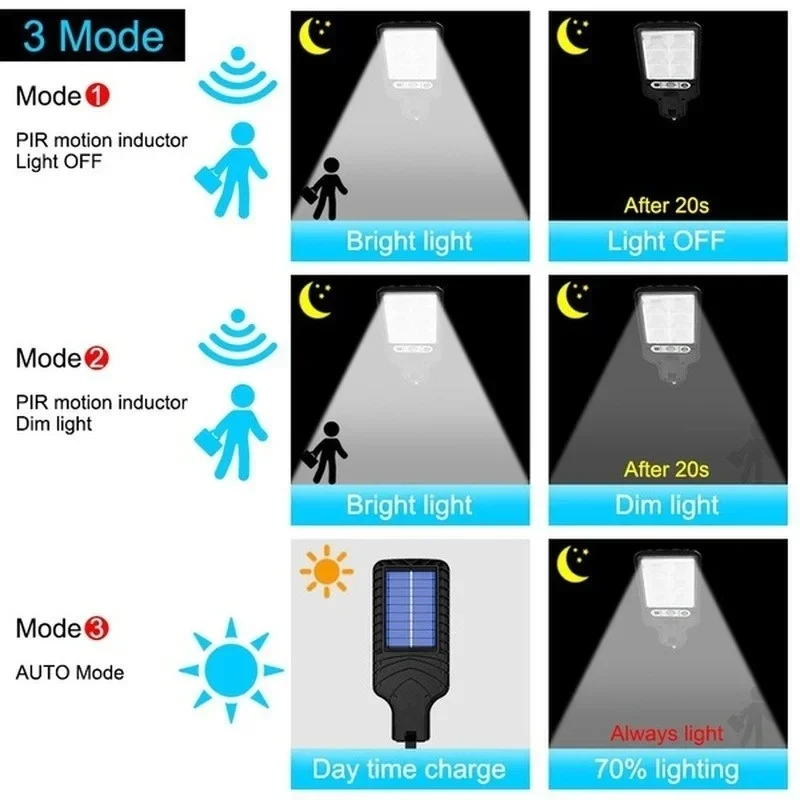 أضواء حديقة شمسية خارجية مع مس - مراجعة Halo Outdoor Lighting وسعره