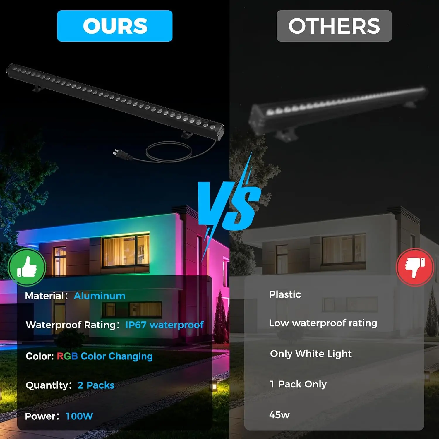 مجموعة من 2 مصابيح إضاءة جداري - مراجعة Outdoor Lighting Remote Control وسعره