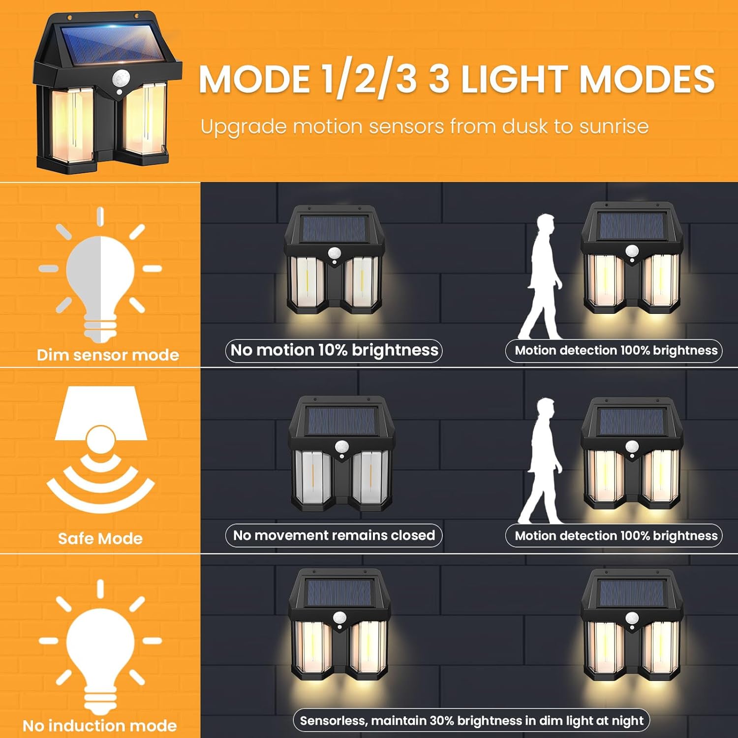 مصباح جداري يعمل بالطاقة الشمس - مراجعة Outdoor Lighting No Wiring وسعره