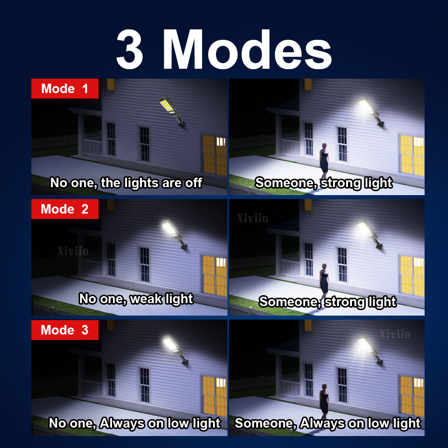 أضواء شمسية خارجية بقوة 9.9 مل - مراجعة Outdoor Lighting No Electricity وسعره