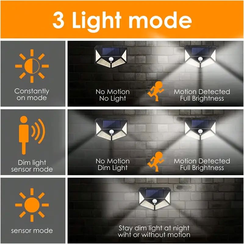 مصباح حديقة شمسي خارجي بـ 100  - مراجعة Halo Outdoor Lighting وسعره