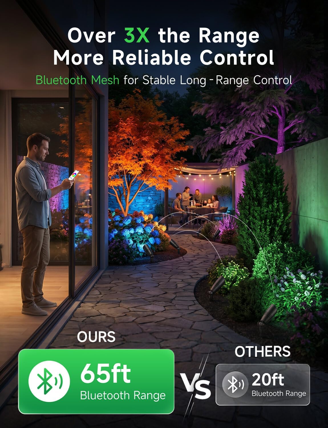 أضواء خارجية منخفضة الجهد RGBC - مراجعة Outdoor Lighting Remote Control وسعره