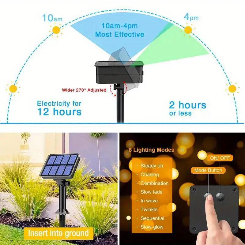 1 قطعة سلسلة أضواء LED الشمسية - مراجعة Solar Fairy String وسعره
