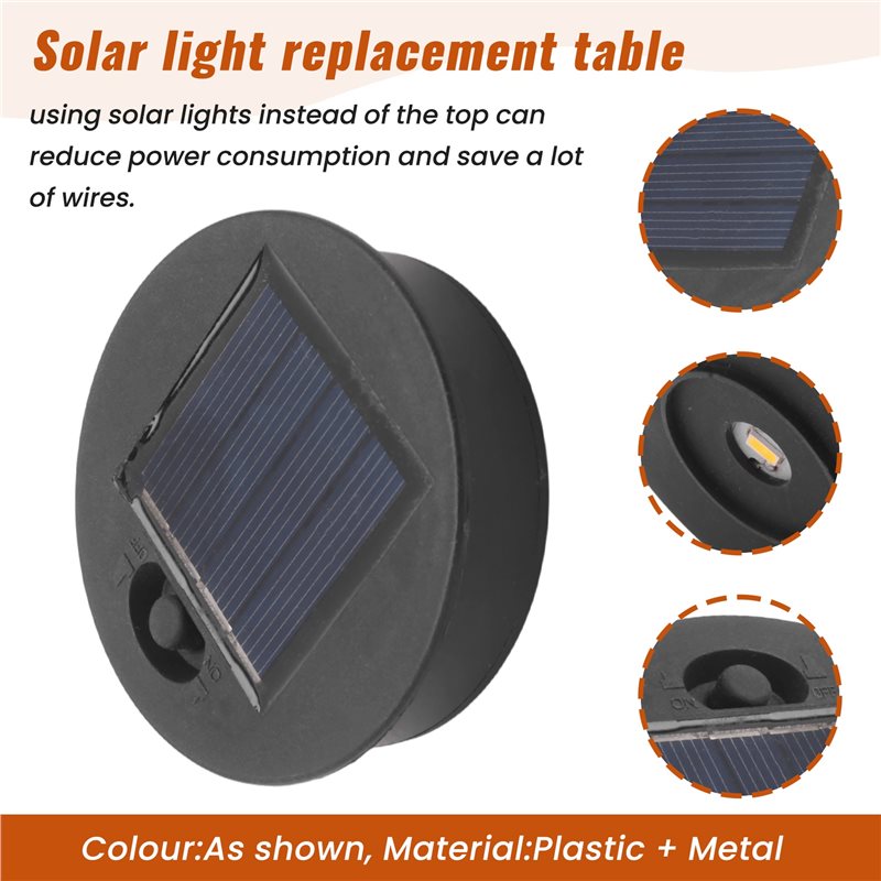 BaoBao- 12 عبوة من أجزاء الضوء - مراجعة Outdoor Lighting Solar Panel وسعره