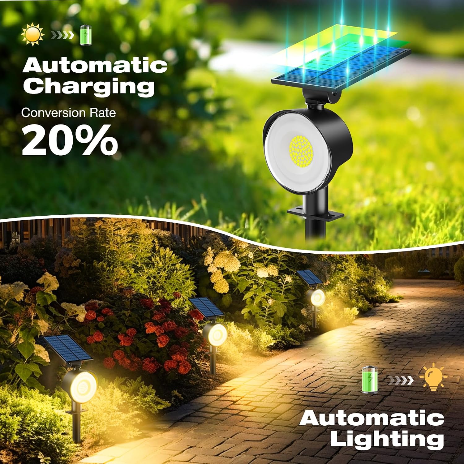 أضواء شمسية خارجية مقاومة للما - مراجعة Outdoor Lighting Solar Panel وسعره