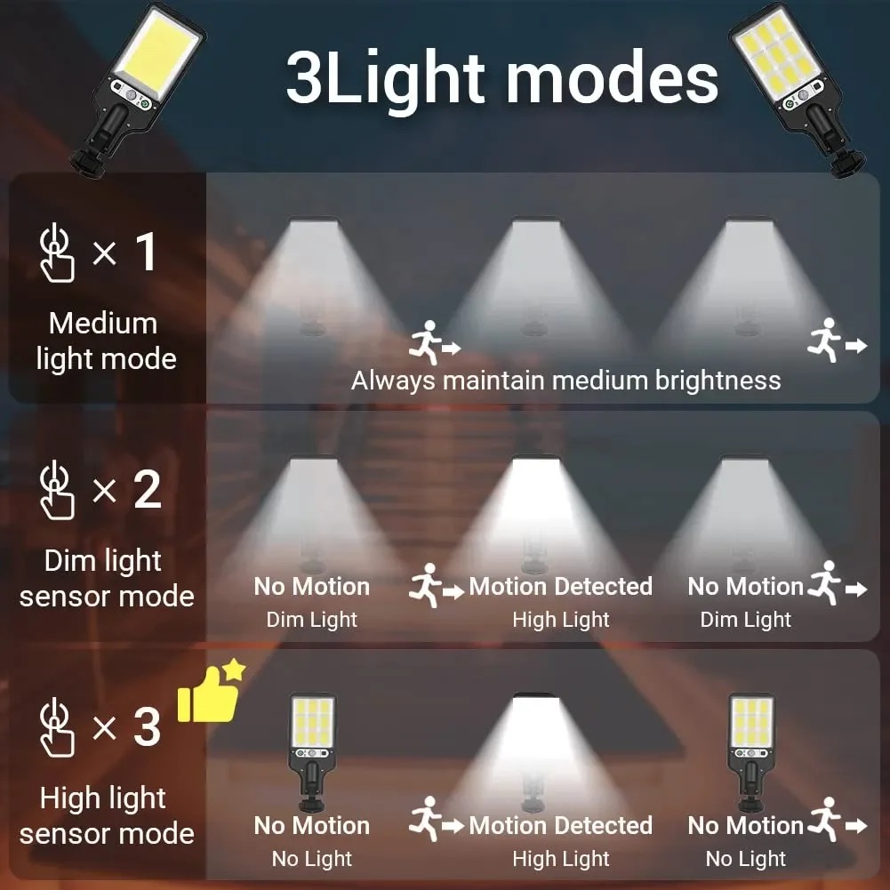 108COB أضواء الشوارع الشمسية ف - مراجعة Outdoor Lighting With Outlet وسعره